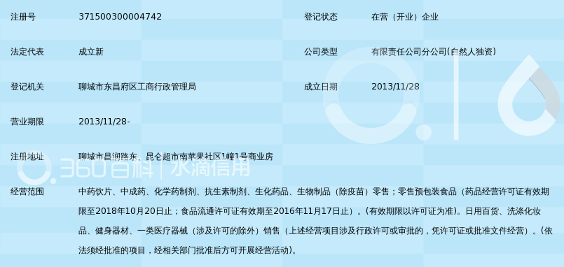 聊城市益民堂大药店连锁第六连锁店